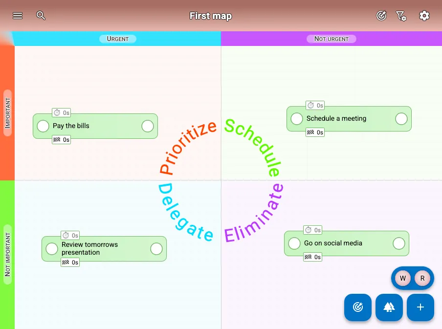 Screenshot of a priority matrix